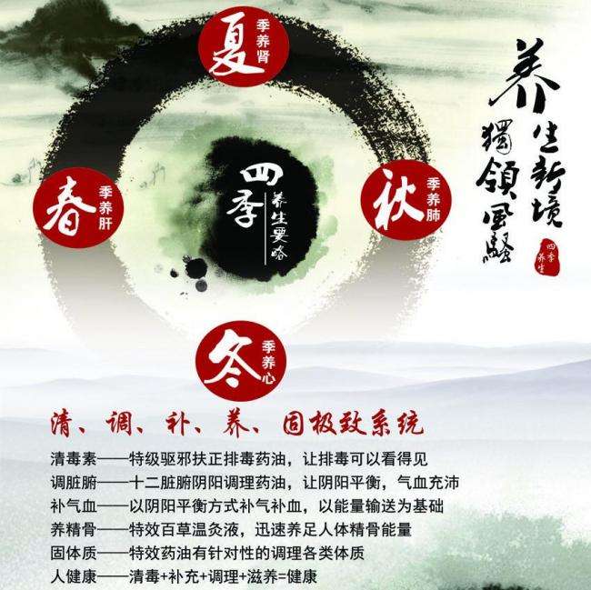 怎么买圣路易斯药毕业证